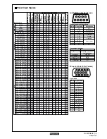 Preview for 3 page of Panasonic TH-50PH9UK Specification