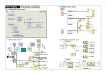 Preview for 4 page of Panasonic TH-50PV500E Service Hints