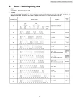 Preview for 27 page of Panasonic TH-50PV600AZ Service Manual