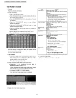 Preview for 44 page of Panasonic TH-50PV600AZ Service Manual