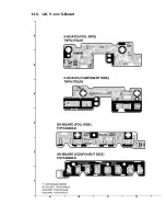 Preview for 55 page of Panasonic TH-50PV600AZ Service Manual