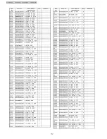 Preview for 152 page of Panasonic TH-50PV600AZ Service Manual