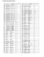 Preview for 158 page of Panasonic TH-50PV600AZ Service Manual