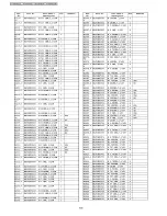 Preview for 166 page of Panasonic TH-50PV600AZ Service Manual