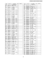 Preview for 169 page of Panasonic TH-50PV600AZ Service Manual