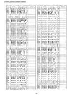 Preview for 170 page of Panasonic TH-50PV600AZ Service Manual