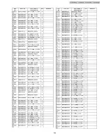 Preview for 173 page of Panasonic TH-50PV600AZ Service Manual