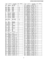 Preview for 177 page of Panasonic TH-50PV600AZ Service Manual