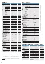 Preview for 32 page of Panasonic TH-50PV60A Owner'S Manual