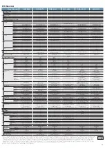 Preview for 35 page of Panasonic TH-50PV60A Owner'S Manual