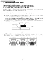 Preview for 8 page of Panasonic TH-50PV700F Service Manual