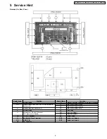 Preview for 9 page of Panasonic TH-50PV700F Service Manual