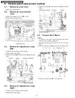 Preview for 10 page of Panasonic TH-50PV700F Service Manual