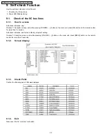 Preview for 22 page of Panasonic TH-50PV700F Service Manual