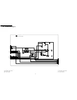 Preview for 68 page of Panasonic TH-50PV700F Service Manual