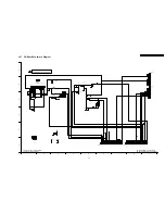 Preview for 69 page of Panasonic TH-50PV700F Service Manual