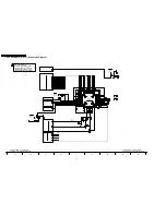 Preview for 84 page of Panasonic TH-50PV700F Service Manual