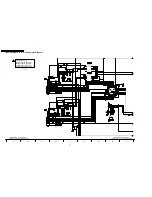 Preview for 88 page of Panasonic TH-50PV700F Service Manual