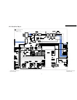 Preview for 91 page of Panasonic TH-50PV700F Service Manual