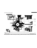 Preview for 93 page of Panasonic TH-50PV700F Service Manual