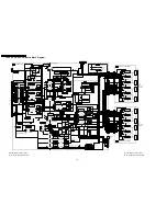 Preview for 106 page of Panasonic TH-50PV700F Service Manual