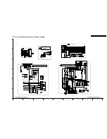 Preview for 117 page of Panasonic TH-50PV700F Service Manual