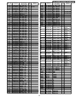 Preview for 137 page of Panasonic TH-50PV700F Service Manual