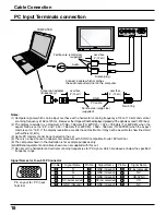 Preview for 18 page of Panasonic TH 50PX20U P - 50" Plasma TV Operating Instructions Manual