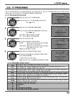 Preview for 43 page of Panasonic TH 50PX20U P - 50" Plasma TV Operating Instructions Manual