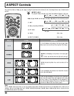 Preview for 52 page of Panasonic TH 50PX20U P - 50" Plasma TV Operating Instructions Manual