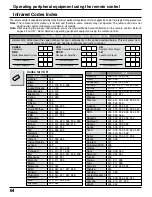 Preview for 64 page of Panasonic TH 50PX20U P - 50" Plasma TV Operating Instructions Manual