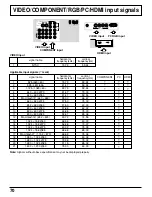 Preview for 70 page of Panasonic TH 50PX20U P - 50" Plasma TV Operating Instructions Manual