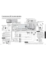 Preview for 58 page of Panasonic TH-50PX600U Operating Instructions Manual