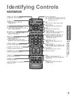 Preview for 9 page of Panasonic TH-50PX8E Operating Instructions Manual