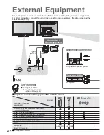 Preview for 42 page of Panasonic TH-50PX8E Operating Instructions Manual