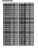 Preview for 192 page of Panasonic TH-50PY700P Service Manual