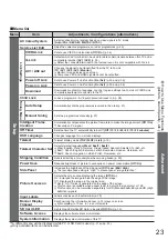 Preview for 23 page of Panasonic TH-50PY800P Operating Instructions Manual