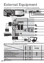 Preview for 40 page of Panasonic TH-50PY800P Operating Instructions Manual