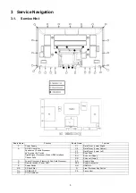 Preview for 5 page of Panasonic TH-50PY850H Service Manual