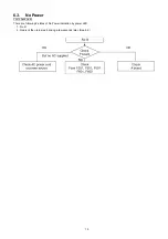 Preview for 15 page of Panasonic TH-50PY850H Service Manual