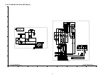 Preview for 88 page of Panasonic TH-50PY850H Service Manual