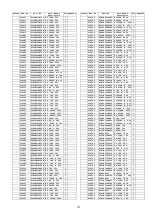 Preview for 131 page of Panasonic TH-50PY850H Service Manual