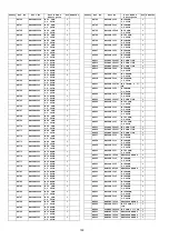 Preview for 150 page of Panasonic TH-50PY850H Service Manual