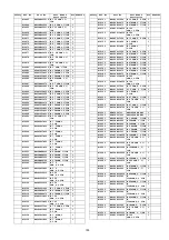 Preview for 155 page of Panasonic TH-50PY850H Service Manual