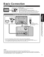 Preview for 9 page of Panasonic TH-50PZ80Q Quick Start Manual