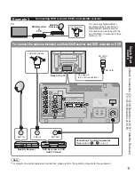 Preview for 11 page of Panasonic TH-50PZ80Q Quick Start Manual