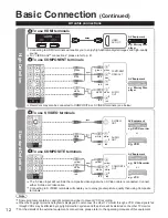 Preview for 12 page of Panasonic TH-50PZ80Q Quick Start Manual