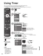 Preview for 38 page of Panasonic TH-50PZ80Q Quick Start Manual