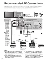 Preview for 40 page of Panasonic TH-50PZ80Q Quick Start Manual