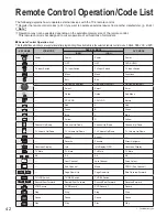 Preview for 42 page of Panasonic TH-50PZ80Q Quick Start Manual